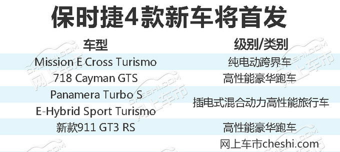 保时捷发布两款重磅新车,新款保时捷或将于2022年发布