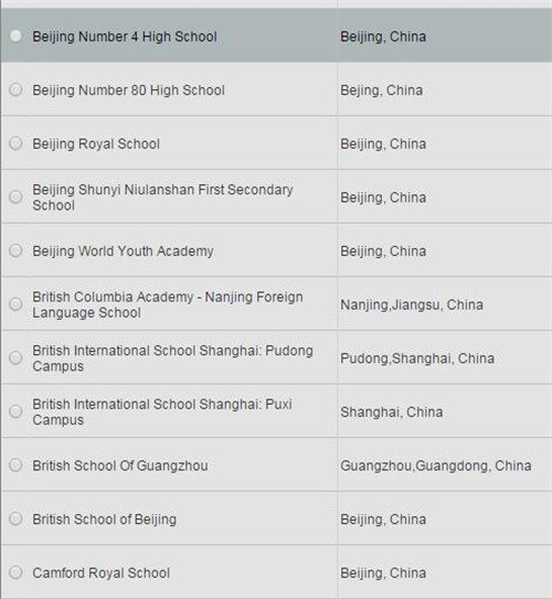 高中毕业再申请美本？你确定你高中母校有CEEB代码么？