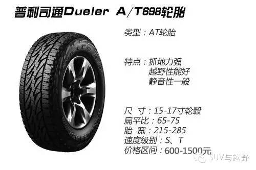 suv轮胎如何选购,汽车越野轮胎知识大全