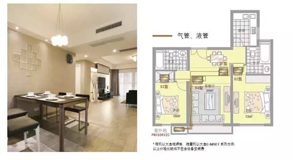 什么户型适合中央空调,120平米户型装中央空调大概多少钱