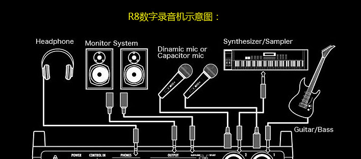 zoomr8声卡,zoomr8录音机中文说明书