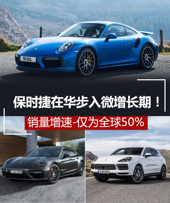 保时捷一季度在华销量超2万辆,保时捷panamera全球累计销量
