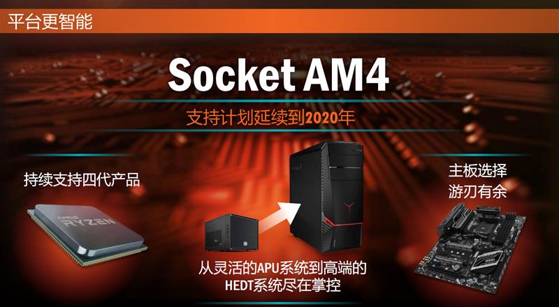 amd锐龙r52600x是什么水平,amd锐龙r72700怎么样