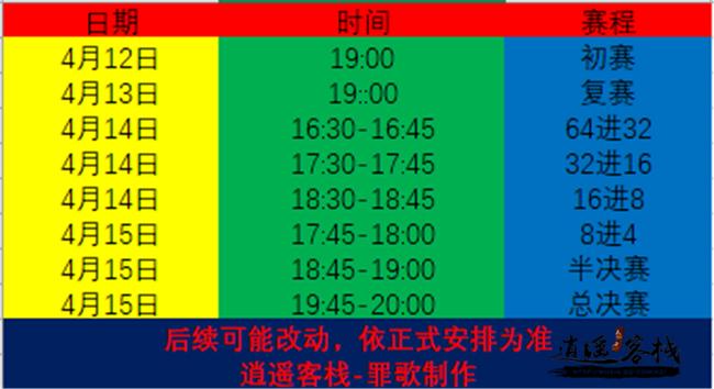 罪歌百科剑荡八荒流程,罪歌百科剑荡攻略