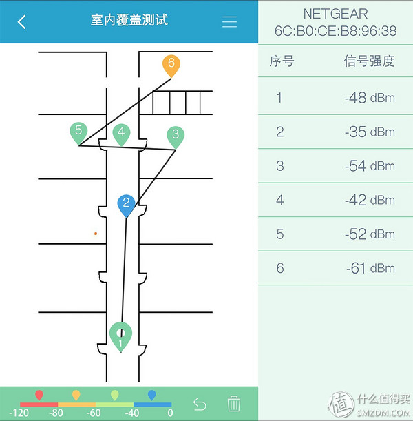 tenda腾达ac6双频5g路由器怎么样,腾达ac9是百兆还是千兆路由器