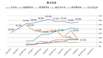 圣牧和现代牧业是一家吗,圣牧乳业排行第几
