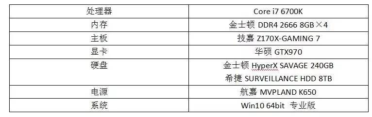 240gb固态硬盘有必要分区吗,固态硬盘能提速多少