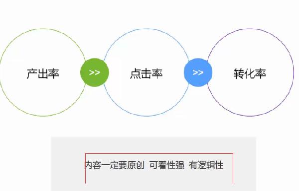 淘宝达人账号怎么申请,淘宝达人怎么申请入驻
