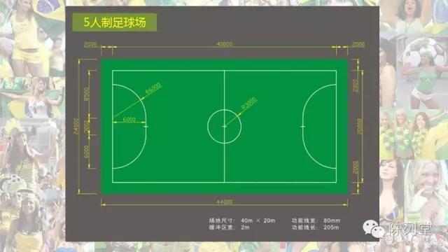 涨姿势与知识,聊聊足球那点事儿