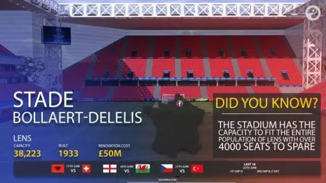 欧洲杯先开球回放,欧洲杯比赛开始前介绍球员的视频