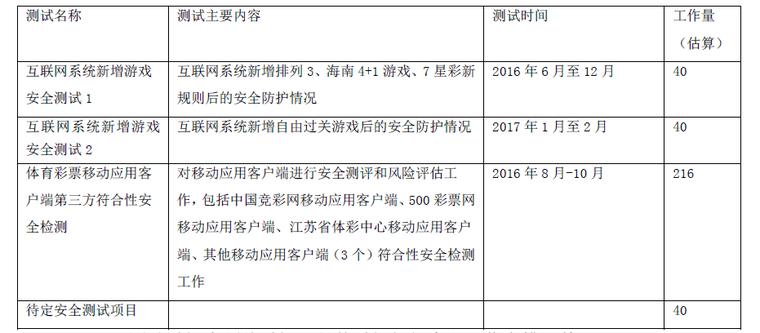 体彩大系统,体彩大系统图解