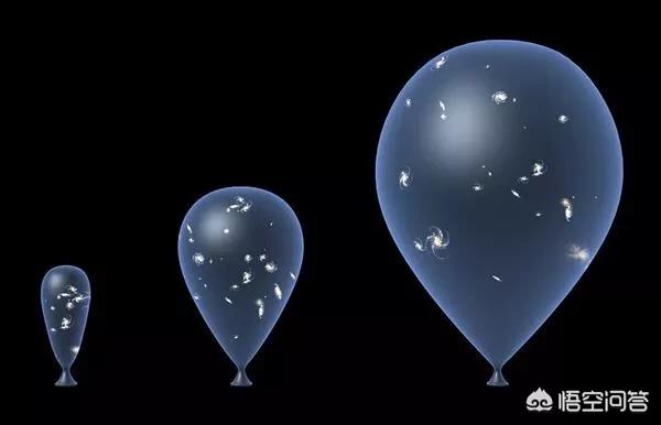 地球有多大太阳有多大银河系有多大宇宙有多大