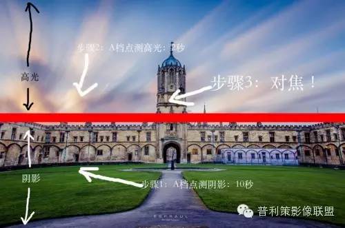 今晚摄影小教室|告诉你风景照片中——摇黑卡是怎么回事!