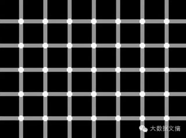 finebi数据可视化案例,数据信息可视化案例分析