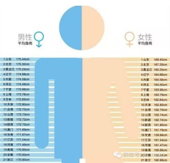 银川市最低生活标准,银川市最低生活标准是多少