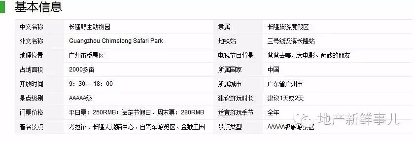 郑州即将开业的野生动物园,郑州长隆野生动物园