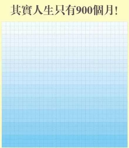 心理学相关知识解释生活现象,生活中必学100个心理学小技巧
