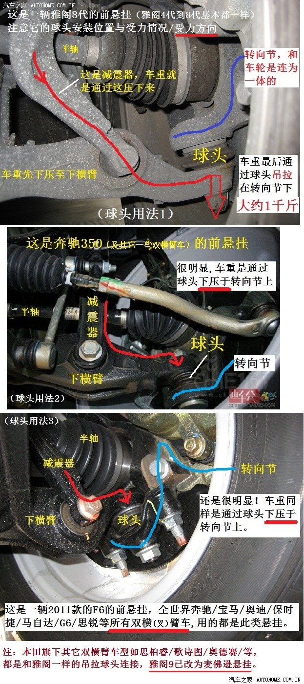 十代思域断b柱处理了吗,为什么十代思域争议这么大