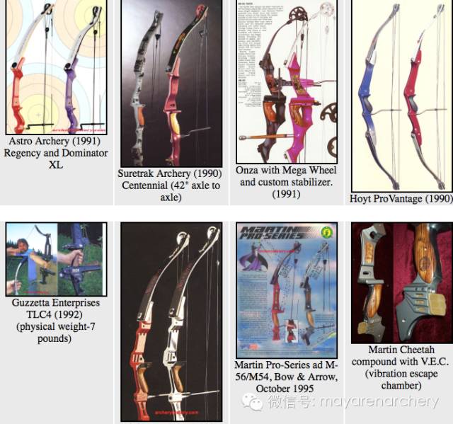 两用复合弓发展史,复合弓历史