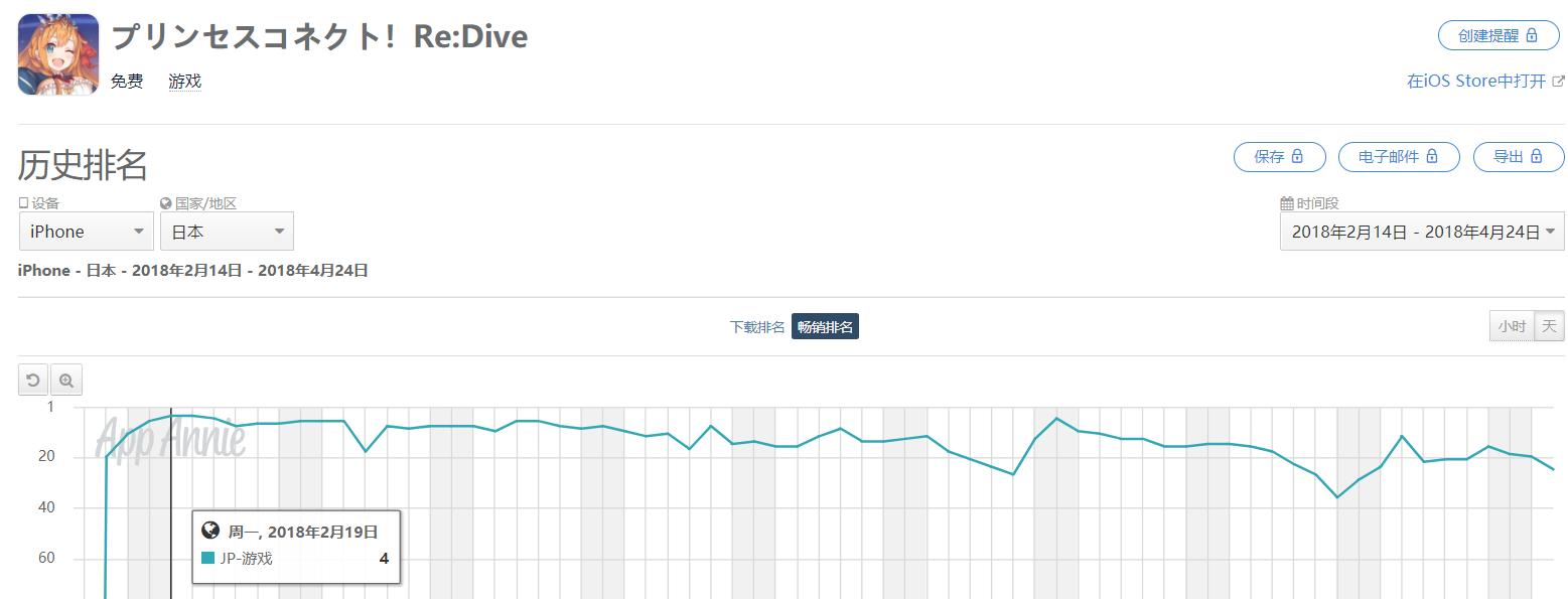 刀塔传奇怎么变一级了,刀塔传奇原版本皮肤