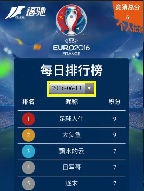 福州最牛逼的欧洲杯“预言帝”竟在这里！光靠猜球他们已经赢了一大堆好东西！