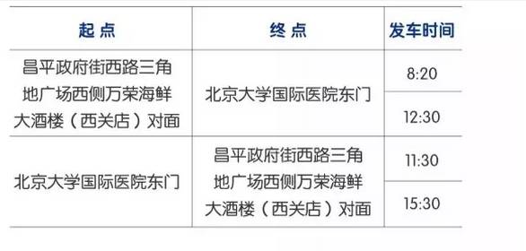 昌平新鲜事最新消息,昌平的大事件最新进展