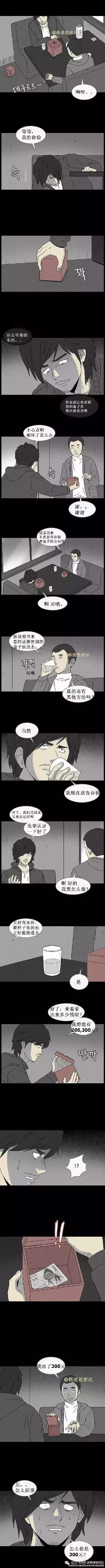 《养盒子》一个可以能吞噬物体换金钱的盒子，人心不足蛇吞象