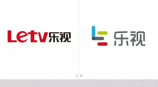 閾惧app鍗囩骇璐濆3app,閾惧app杩愯惀鐜扮姸