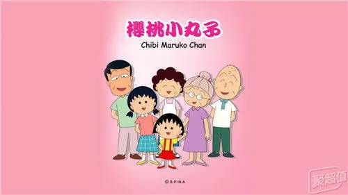 你还记得多少你童年看过的动画片,100款童年经典动画片你能认出几部