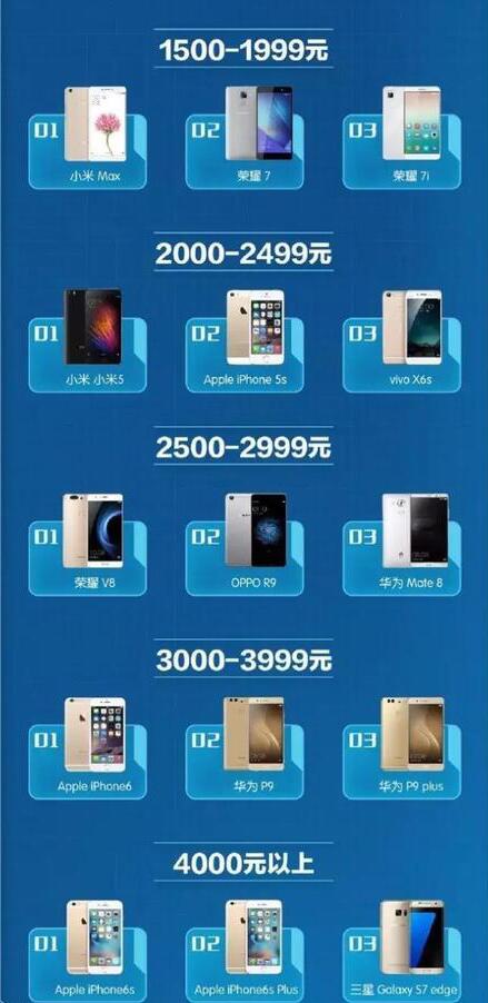 华为p9录屏功能在哪里,华为p9你不知道的黑科技