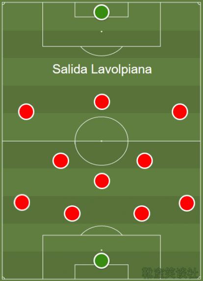 红军是如何翻盘的,红军利物浦最大的问题