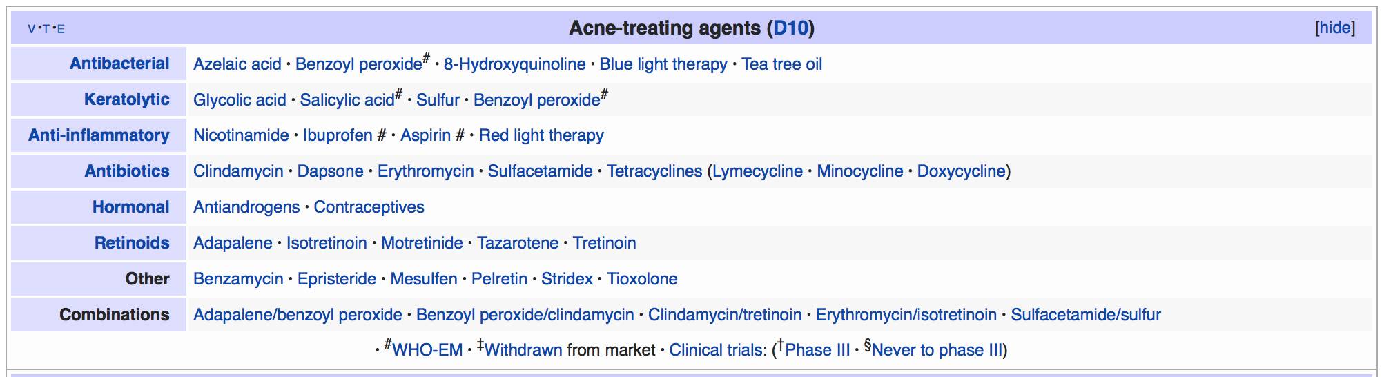 夏天来了身上脸上痘痘越来越多,夏天爱长痘痘怎么回事