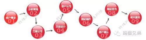 苏州公司网站建设方案范文,企业网站小程序搭建价格高吗