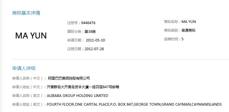 阿里巴巴坐拥这么多商标版权，却唯独错失最重要的一个