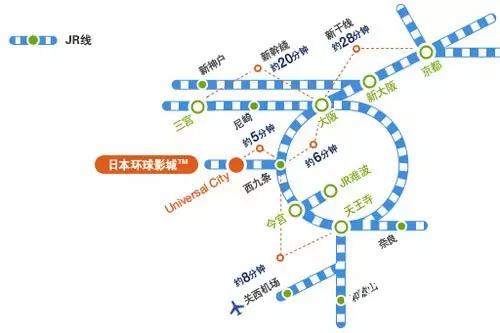 大阪环球影城自由行热门攻略,日本大阪环球影城美食攻略