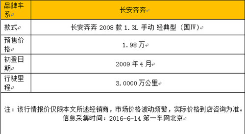 长安奔奔好用吗,长安最便宜的小型车奔奔
