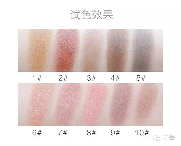 大牌百元平价彩妆,大牌彩妆和平价彩妆克重