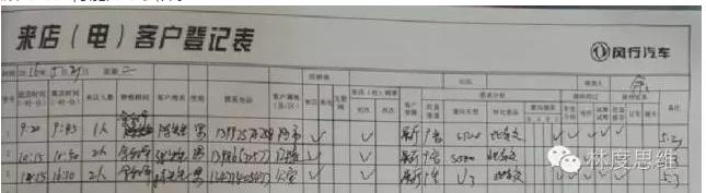 汽车进店登记表模板,汽修店客户电话登记表