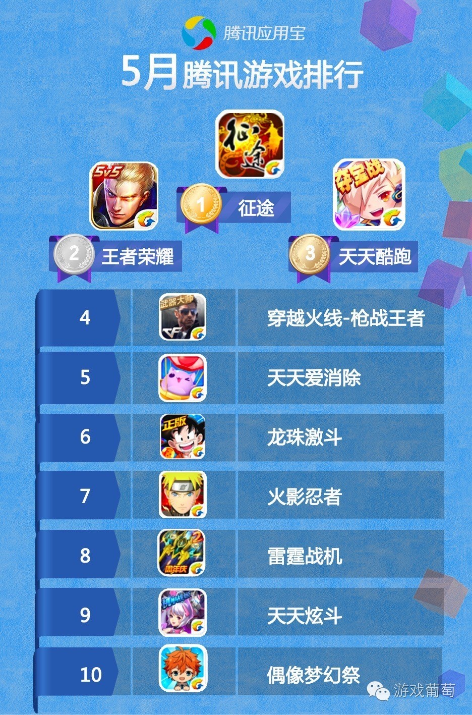 应用宝5.0安卓版手机版,应用宝5.6.0下载