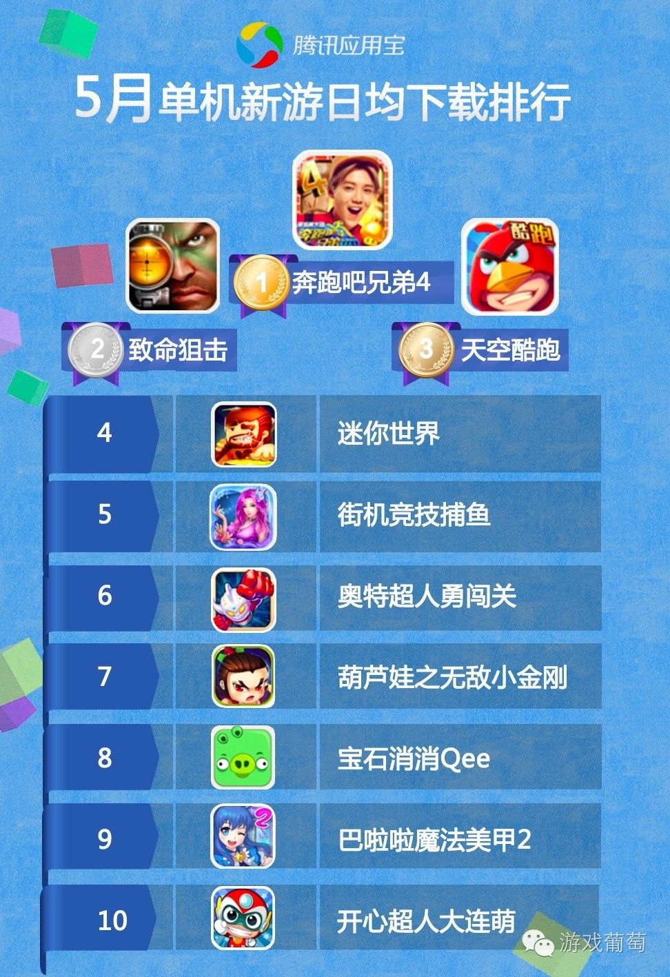 应用宝5.0安卓版手机版,应用宝5.6.0下载