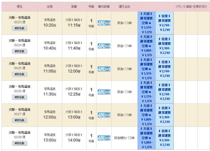 关西8天7晚行程,关西6日交通攻略
