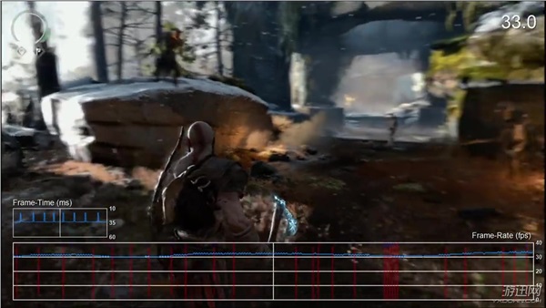 战神4帧率测试,战神4帧数越玩越低