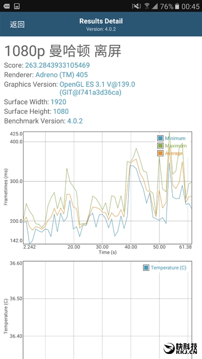 三星galaxyc5详细参数在哪看,三星galaxy799元
