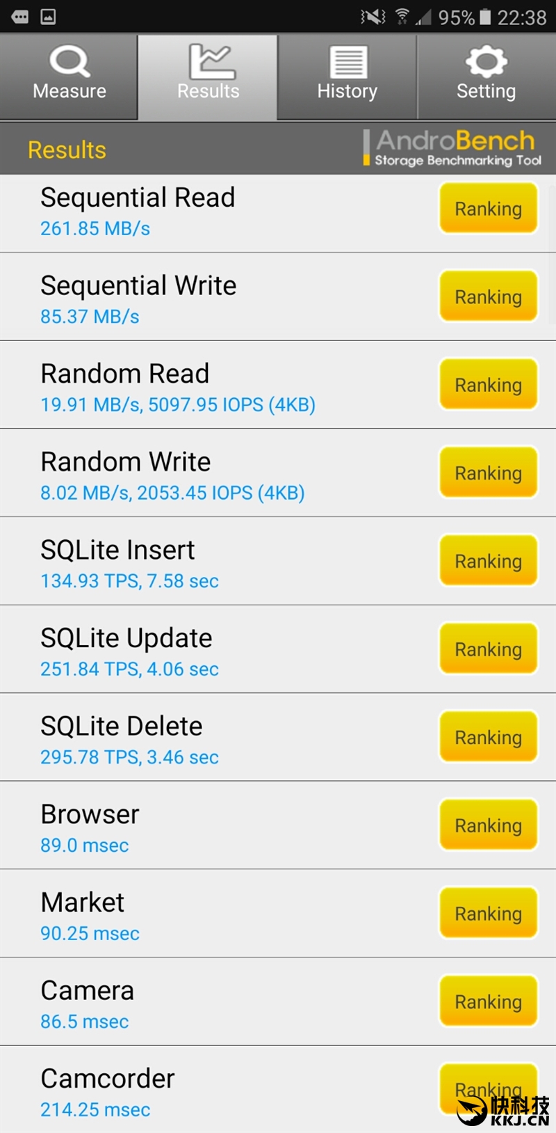 三星galaxyc5详细参数在哪看,三星galaxy799元