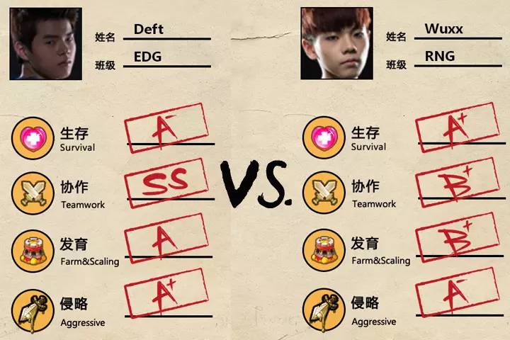 2021春季赛巅峰对决完整回放,lpl春季赛w1d2