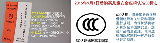 电动车儿童座椅怎么选,如何选儿童座椅