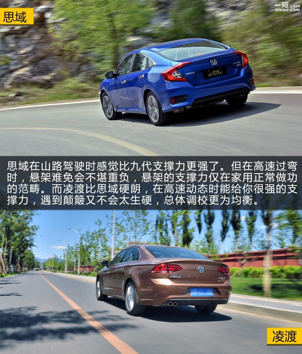 15万选菲斯塔还是思域,思域vs凌渡测试