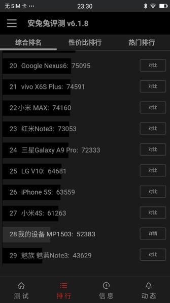 美颜自拍神器排行榜,超好用的美颜自拍p图软件