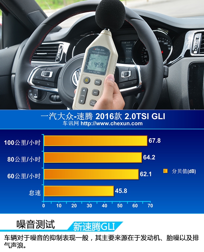 最实用的家用车速腾,家用新速腾哪款更适合