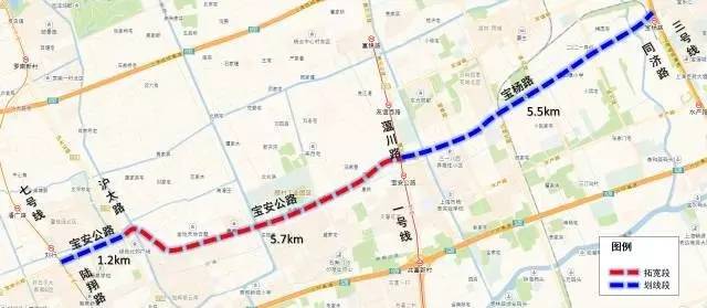 杨行发展和顾村发展哪个好一点,宝山淞宝杨行顾村规划